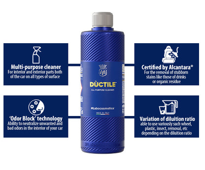 Labocosmetica DUCTILE