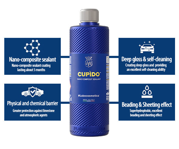 Labocosmetica CUPIDO