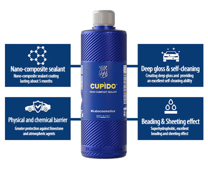 Labocosmetica CUPIDO