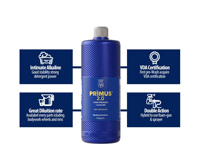 Labocosmetica PRIMUS 2.0