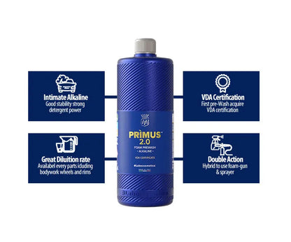 Labocosmetica PRIMUS 2.0