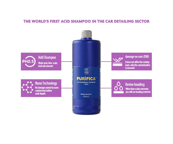 Labocosmetica PURIFICA