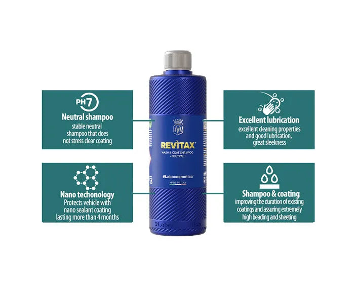 Labocosmetica REVITAX